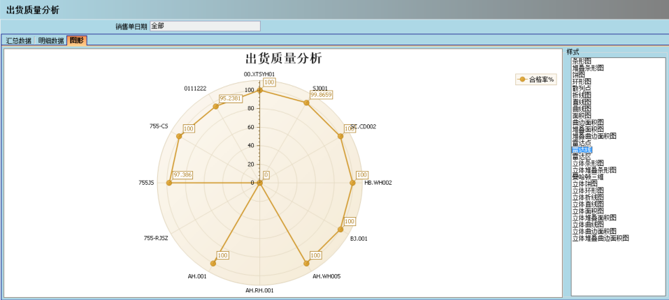 乐动官方端网页版-乐动（中国）
的核心价值