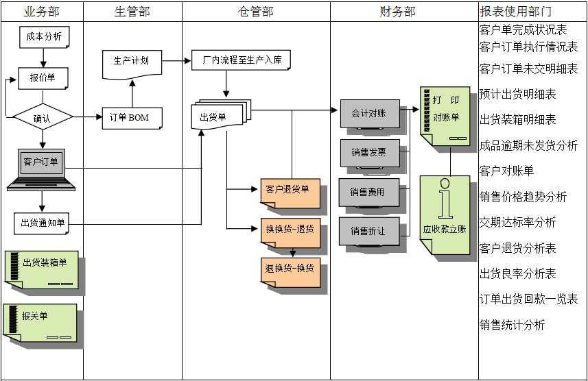 乐动官方端网页版-乐动（中国）
