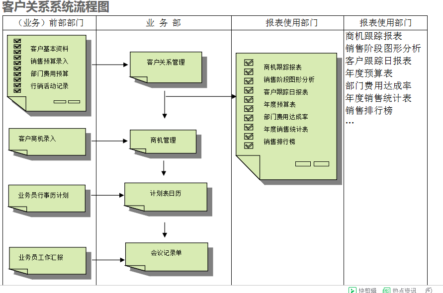 　乐动官方端网页版-乐动（中国）
的具体操作步骤是怎样的