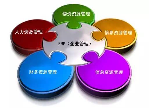乐动官方端网页版-乐动（中国）
是所有行业都适用吗?