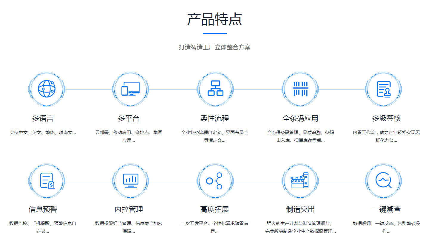 如何缩短乐动官方端网页版-乐动（中国）
的实施周期?