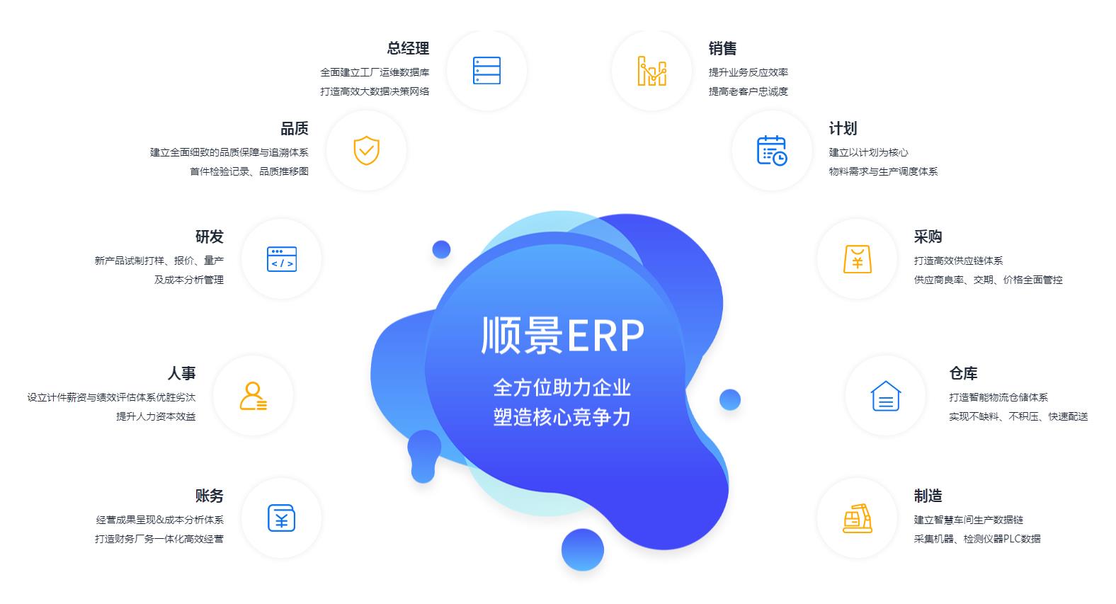 乐动官方端网页版-乐动（中国）
上线后如何维持稳定运作?