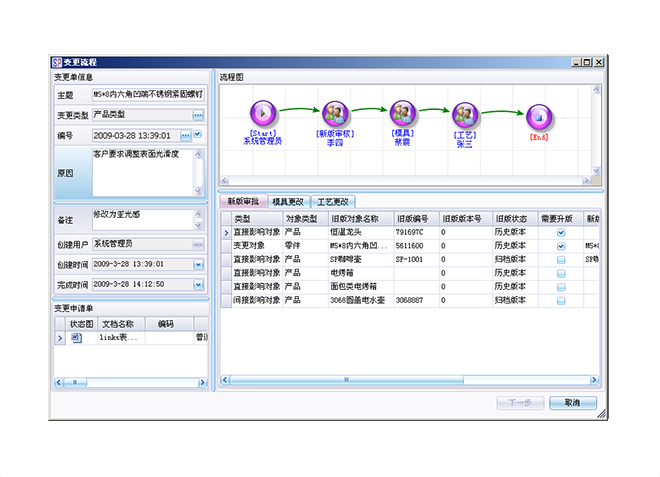 乐动官方端网页版-乐动（中国）
对企业的意义