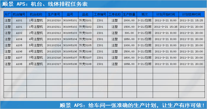 乐动官方端网页版-乐动（中国）
执行的过程中会遇到什么问题?