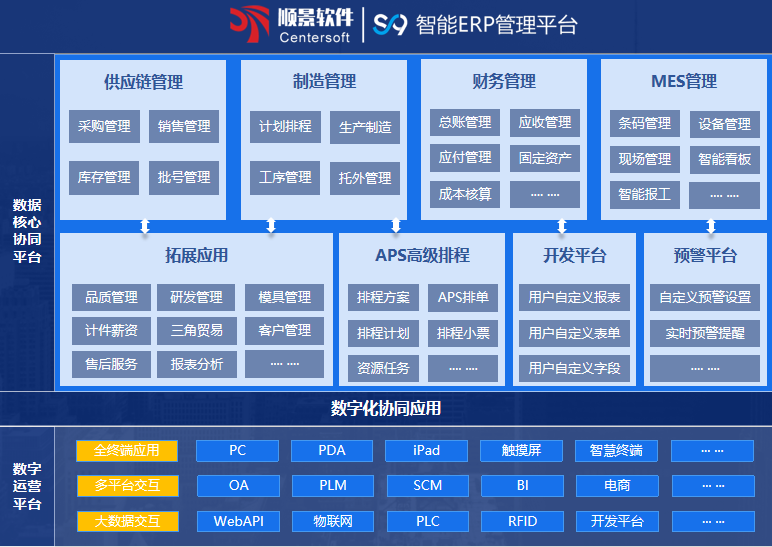 顺景S9 乐动官方端网页版-乐动（中国）
